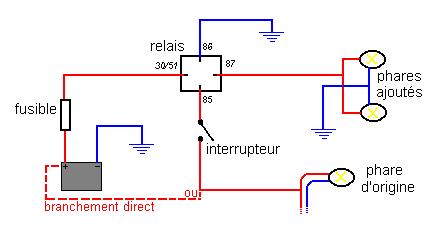 Schema electrique relais 24v