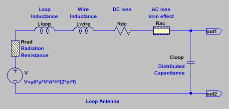 Antenne schema electrique