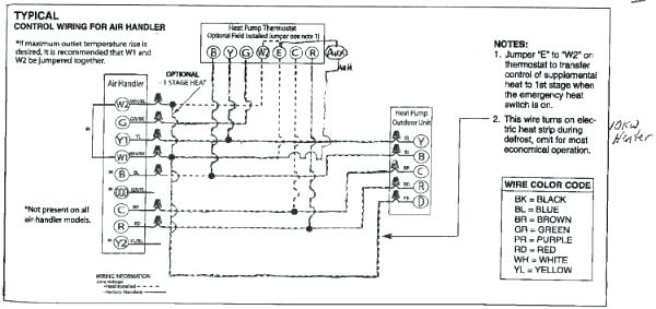 Schema electrique rlm4852l