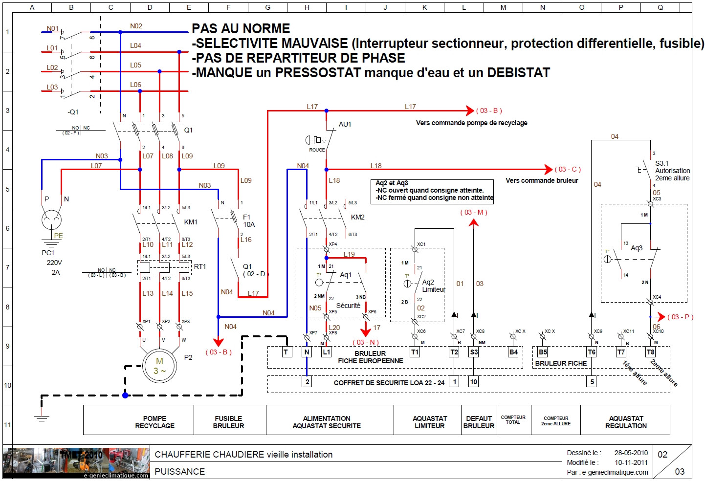 Schéma électrique tertiaire