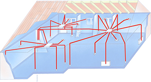 Schéma pieuvre electrique