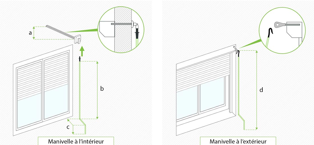 Schema électrique d un branchement de moteur pour volets électrique avosdim