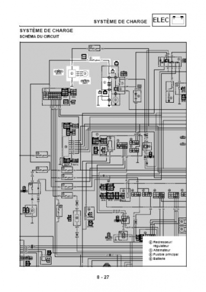 Schema electrique yamaha 1300 fjr