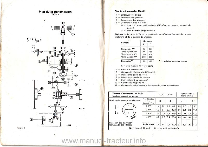 Schema electrique tracteur deutz 4006