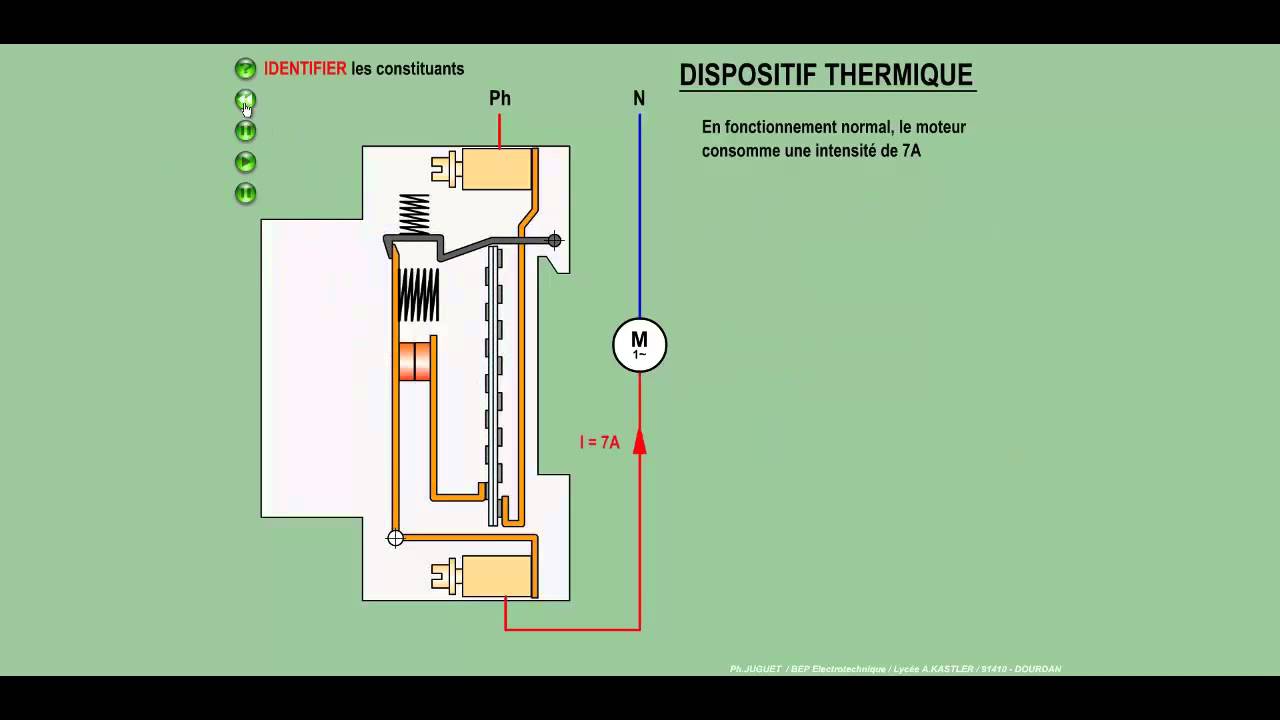 Schéma électrique disjoncteur magnétique