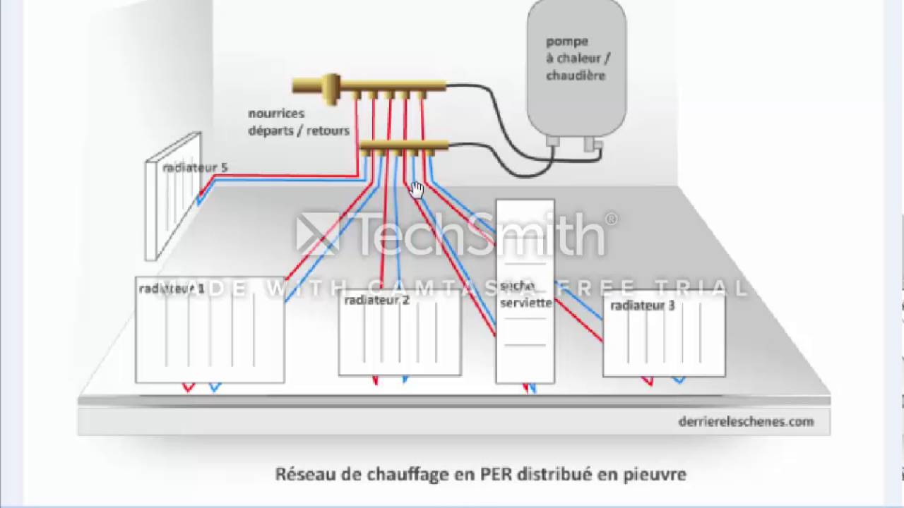 Schema electrique chaudiere saunier duval