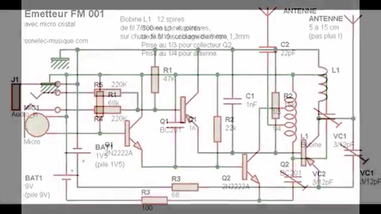 Creer des schema electrique