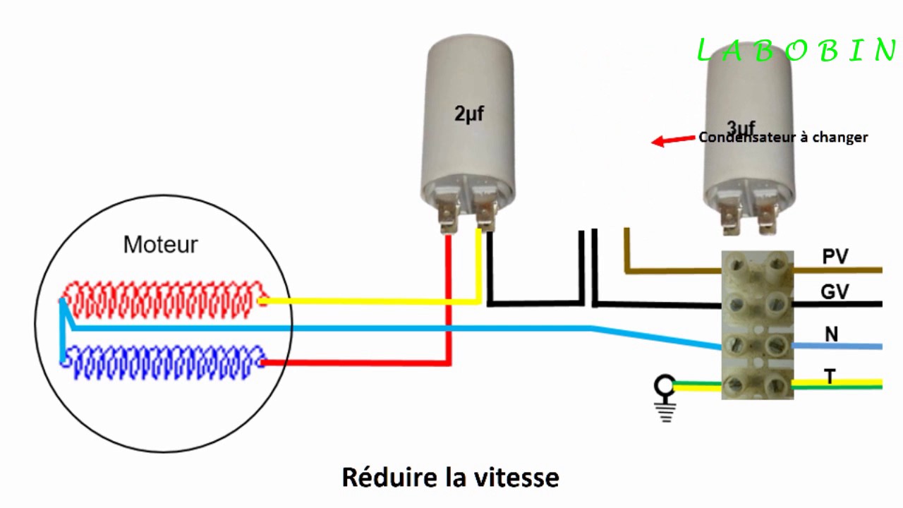 Schéma electrique d'un variateur pour vmc