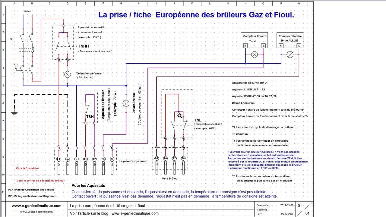 Schema electrique prise europeenne
