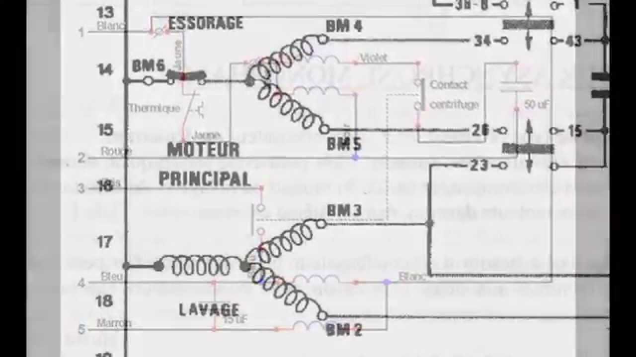 Schema electrique lave vaisselle professionnel
