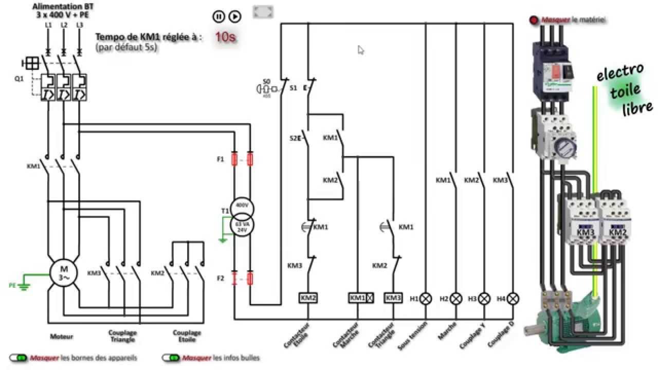 Schema electrique contacteur moteur triphasé