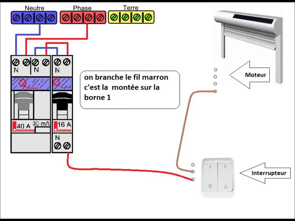 Schema electrique moteur courant continu
