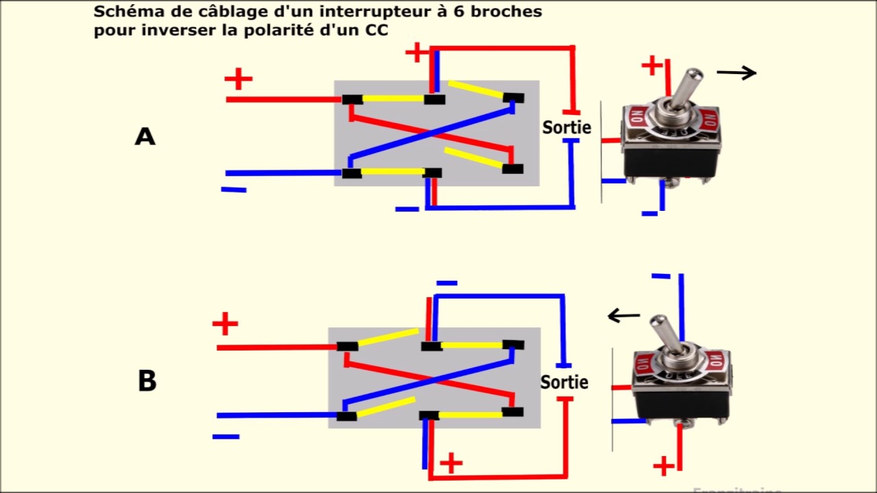 Schema electrique 220 380
