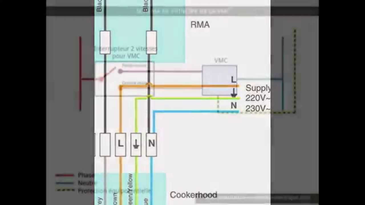 Schéma électrique vmc double flux