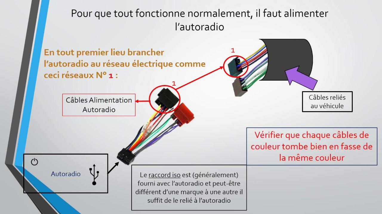 Schema electrique mercedes 207d