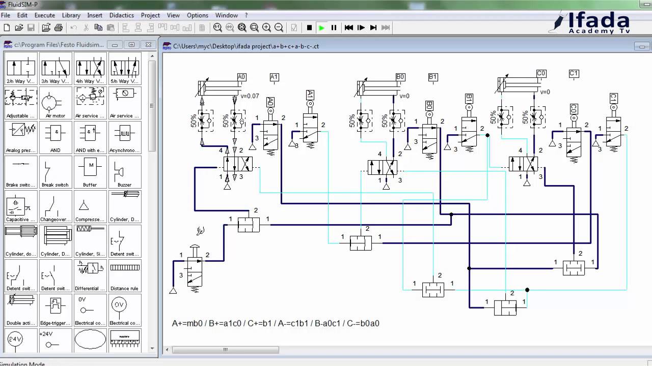 Schéma électrique et pneumatique