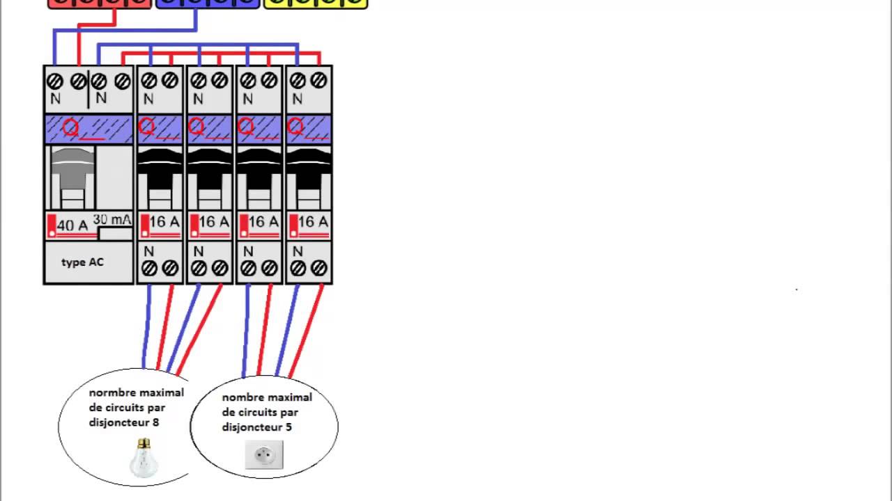 Schema raccordement compteur electrique