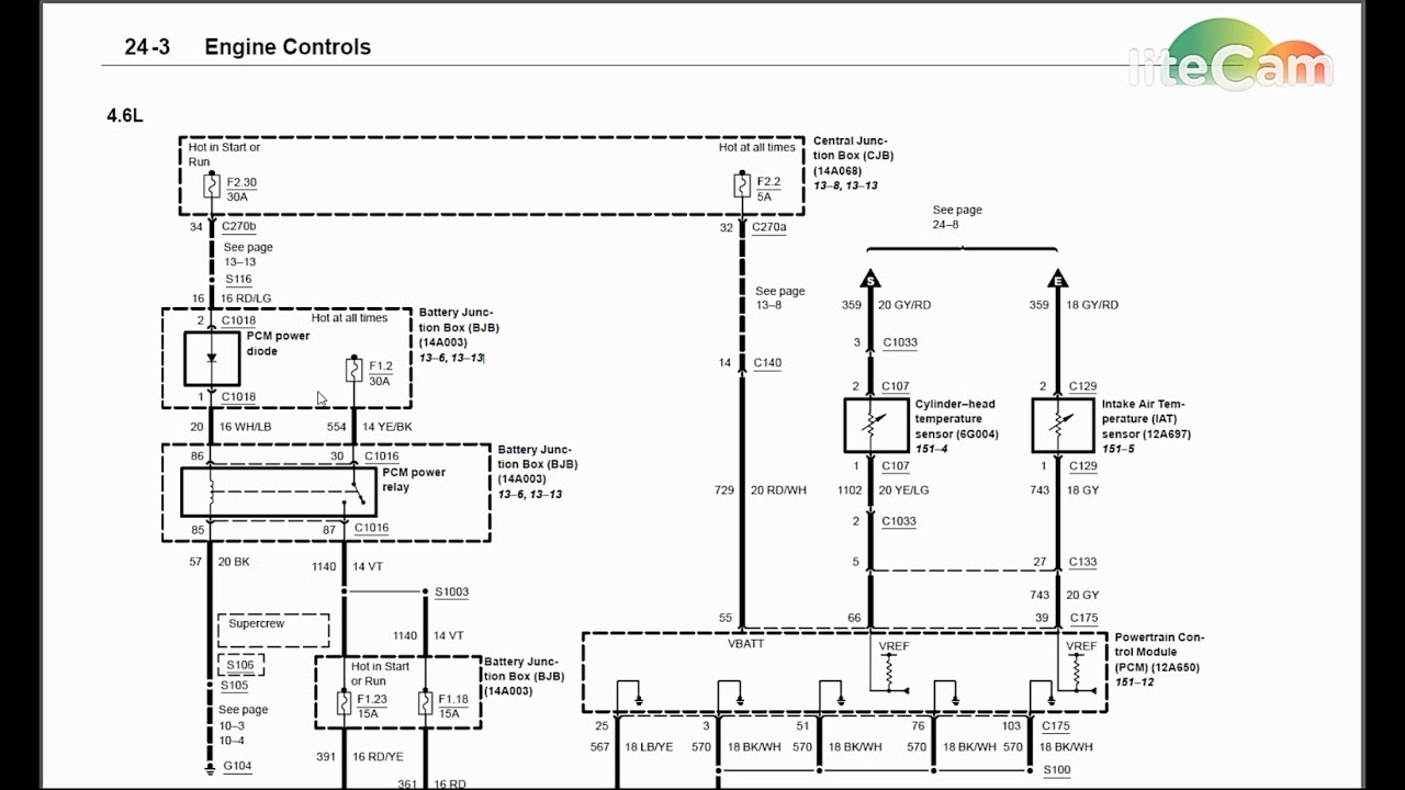 Schema electrique engin tp