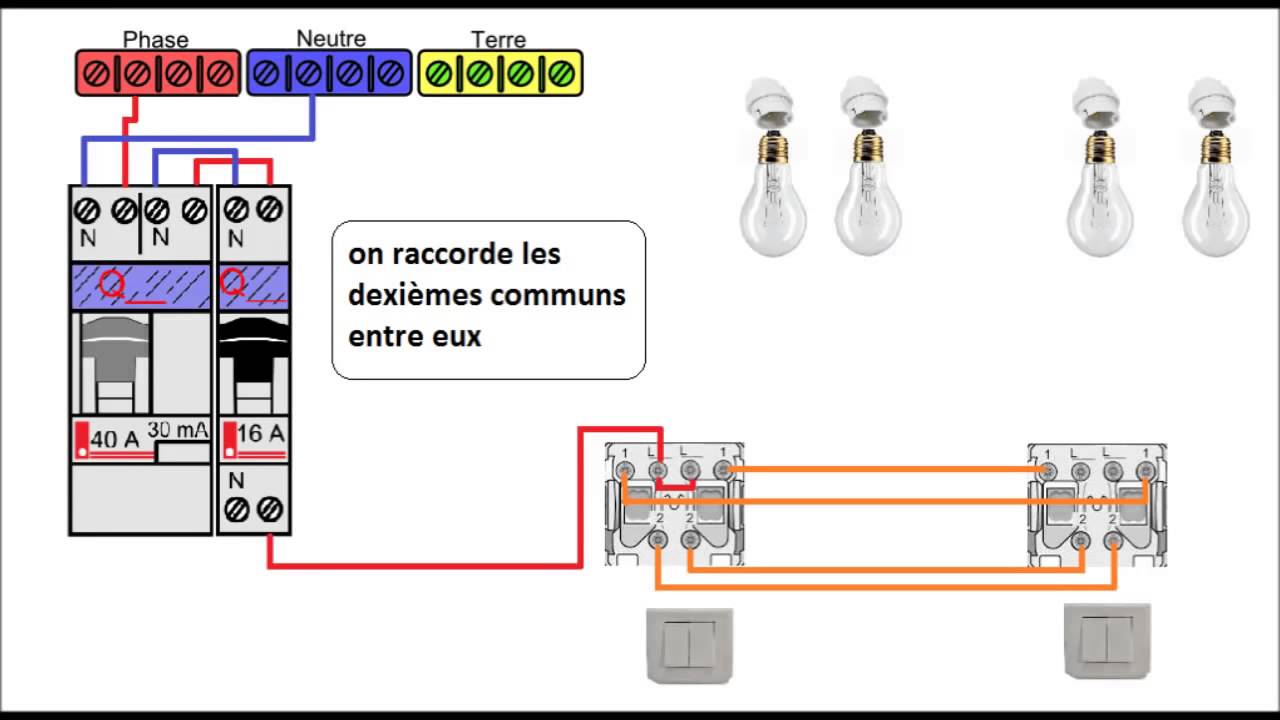 Schema electrique ventilation renault scenic