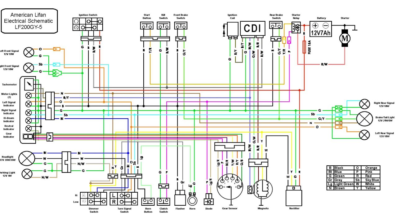 Schema electrique range rover p38
