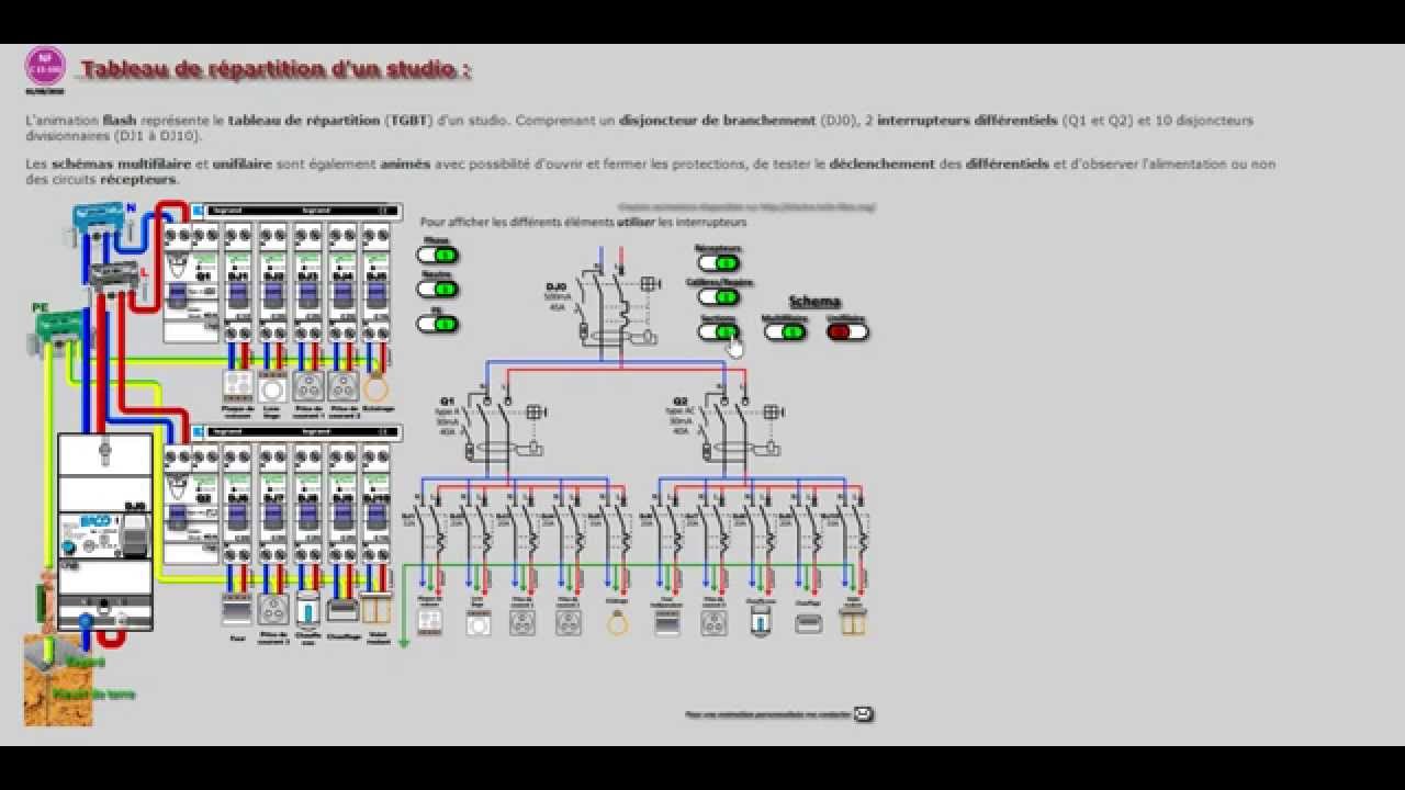Schéma unifilaire de tableau électrique gratuit