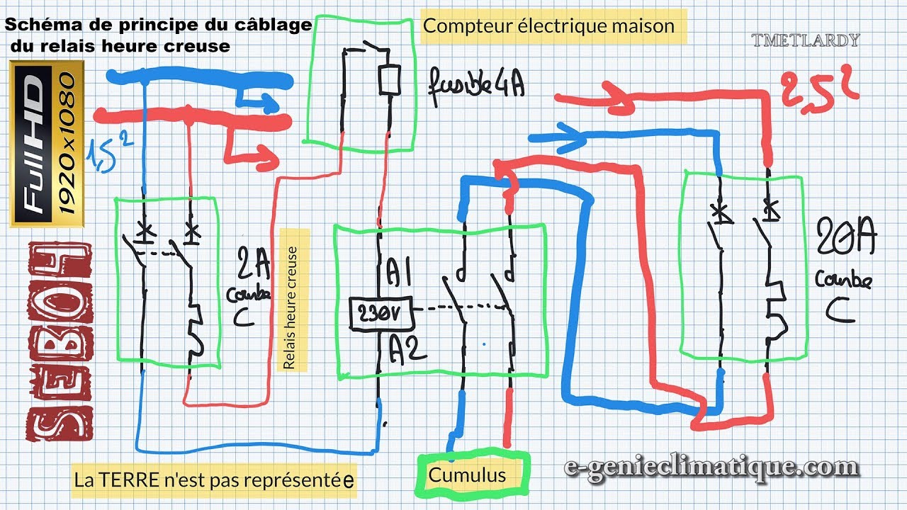 Schema electrique contacteur et relais thermique