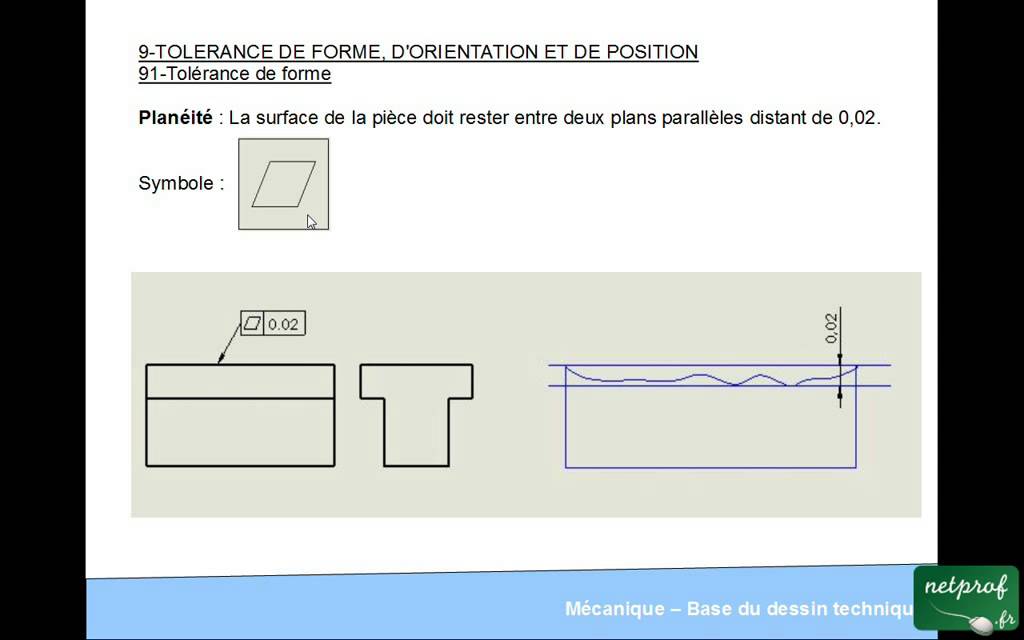 Savoir lire un schéma électrique industriel