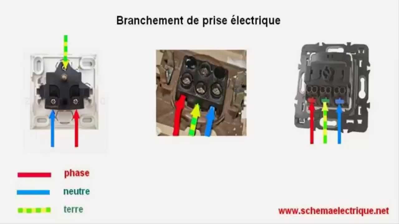 Schéma prise éléctrique