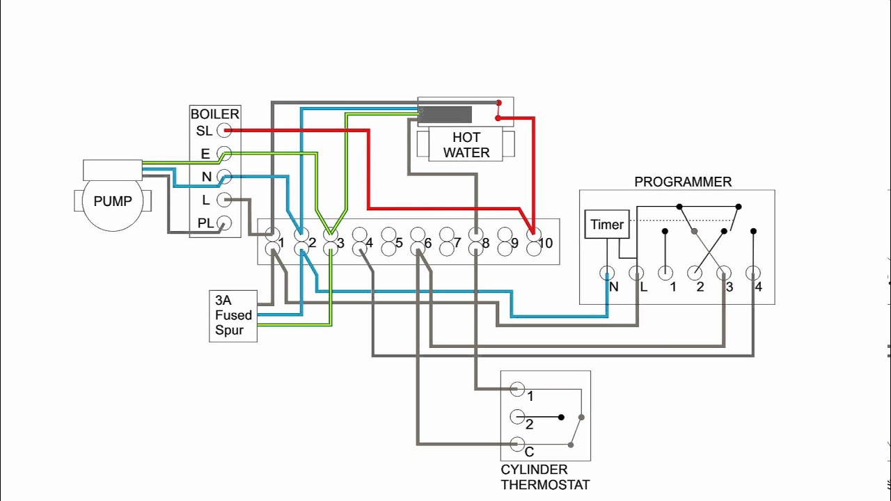 Schema électrique four sauter sfp940w
