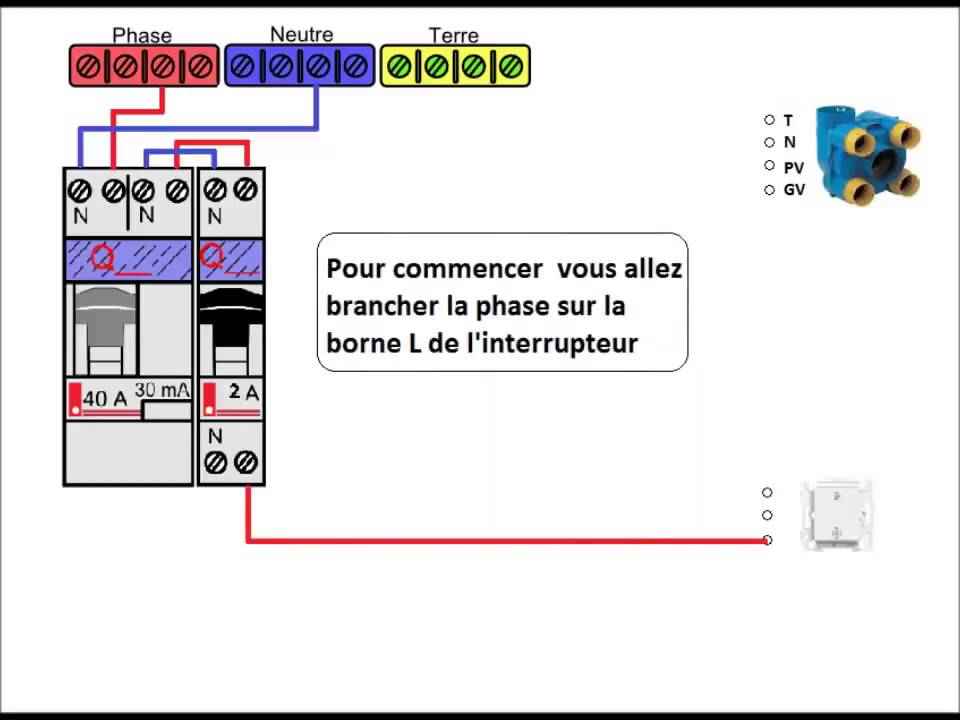 Symbol de schema electrique