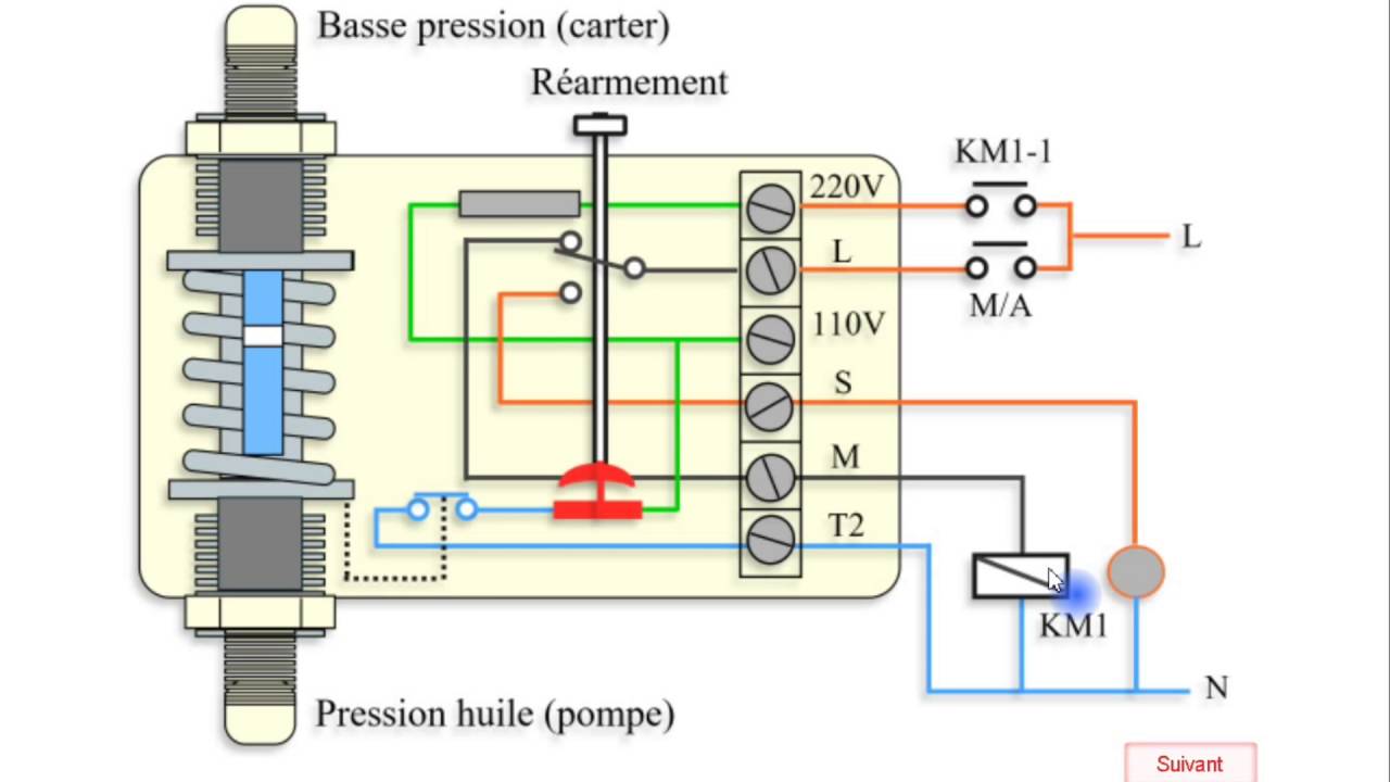 Schema electrique réarmement