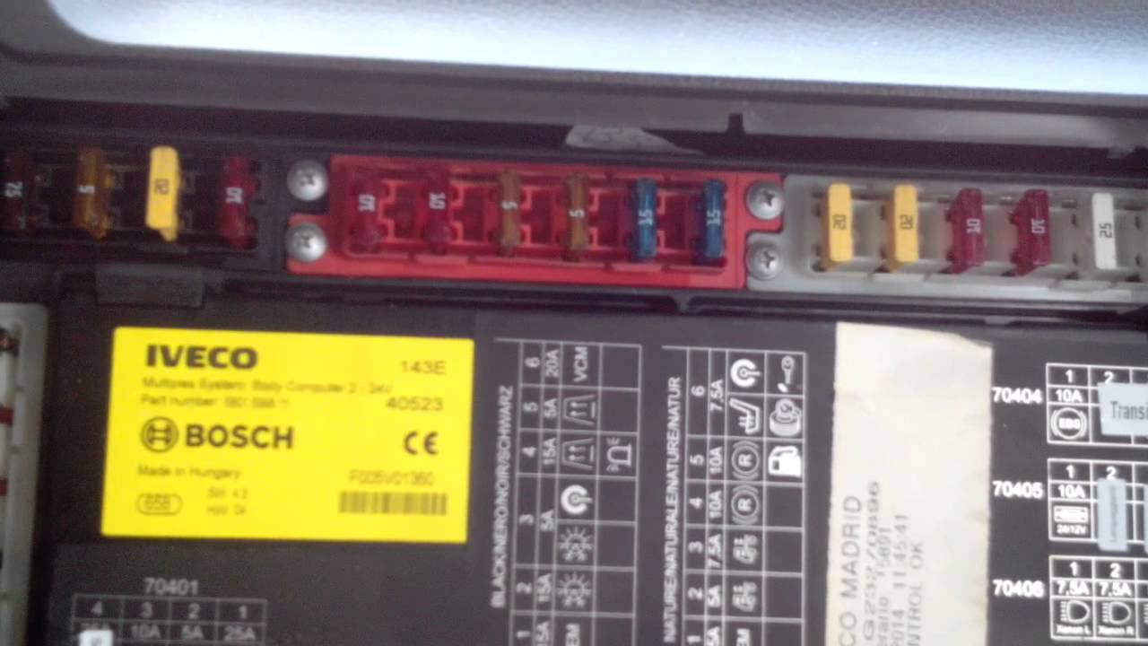 Schema electrique iveco massif