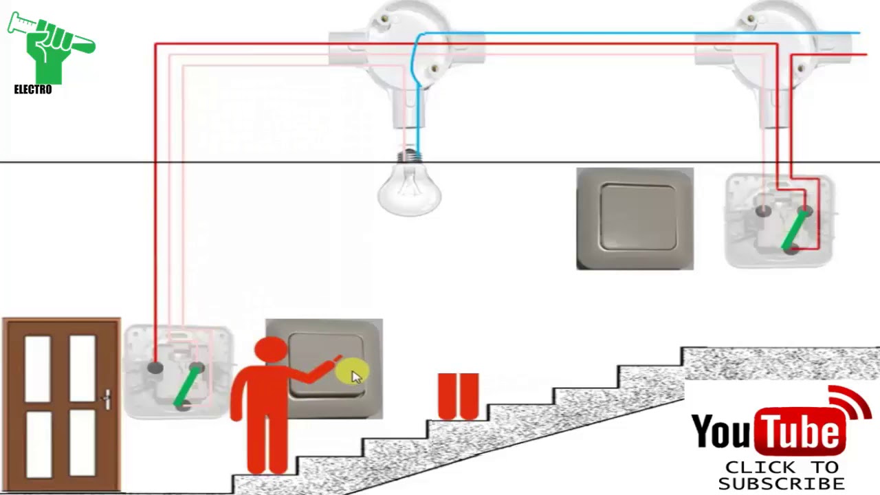 Schema electrique va et vient escalier