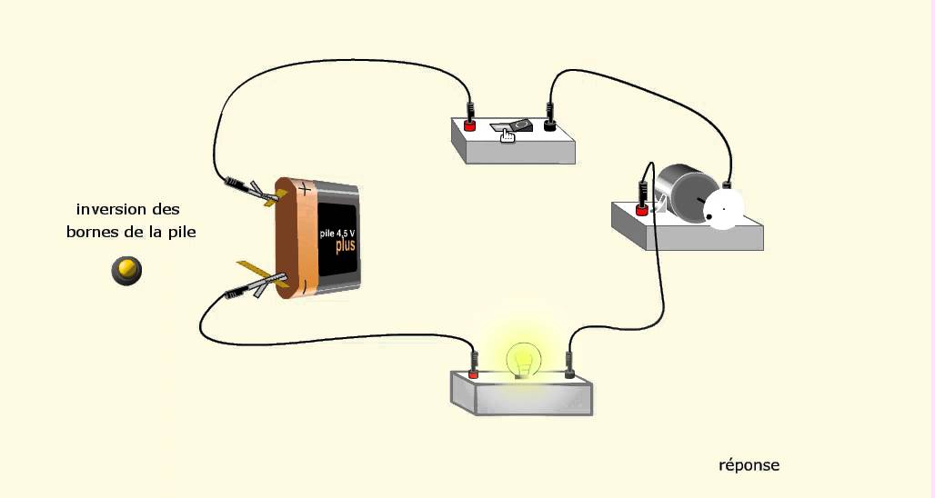Schéma électrique 5ème