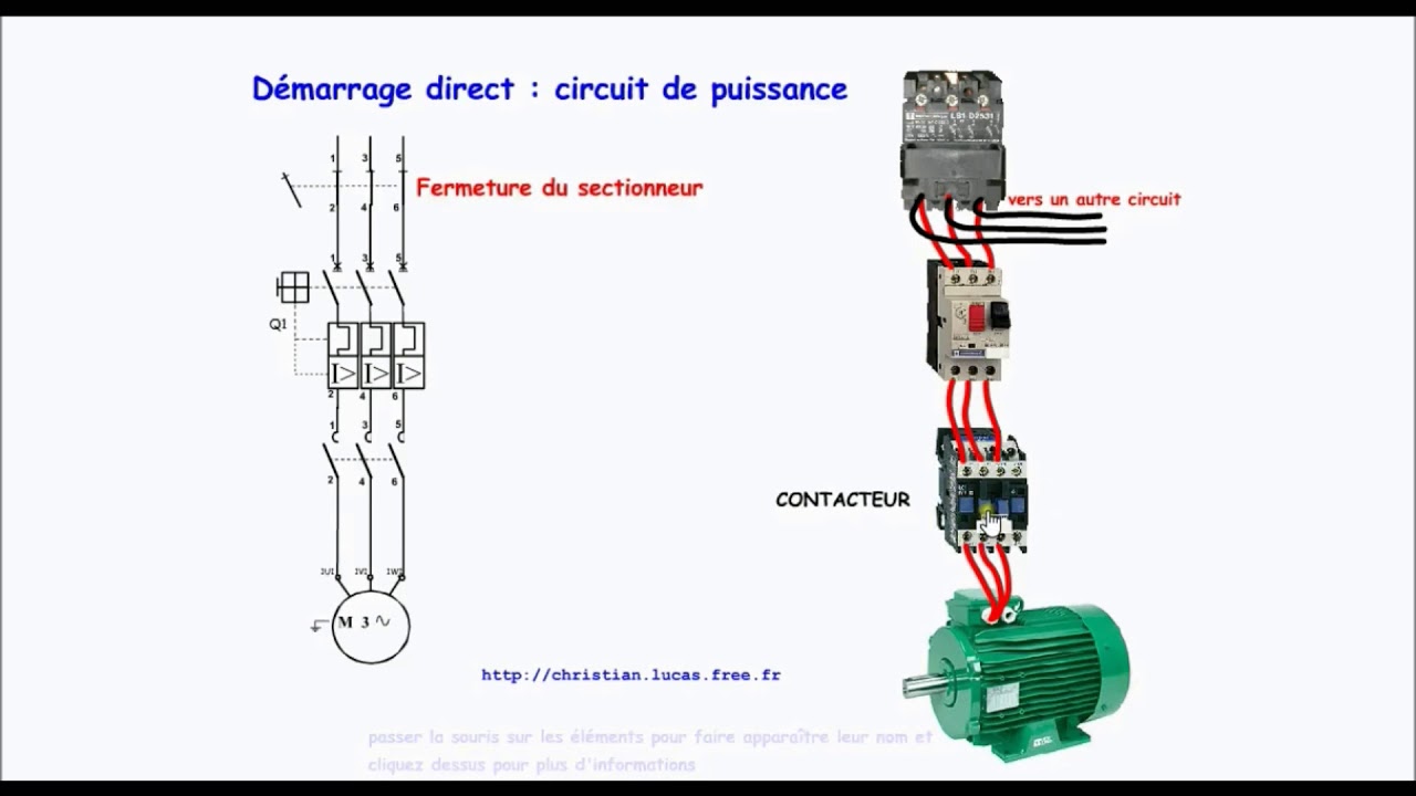 Schema electrique moteur avec fin de course