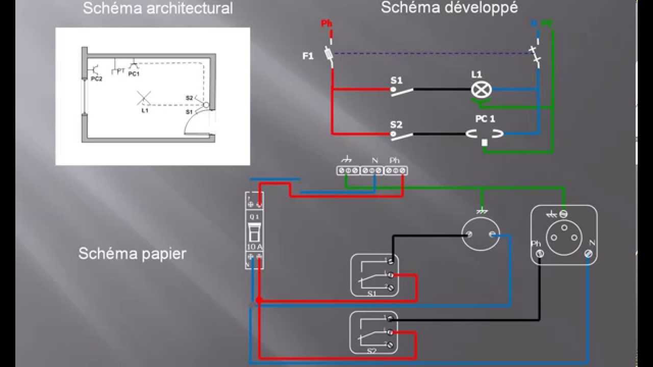 Schema electrique maison suisse