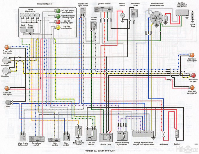 Schema electrique mbk spirit 2004