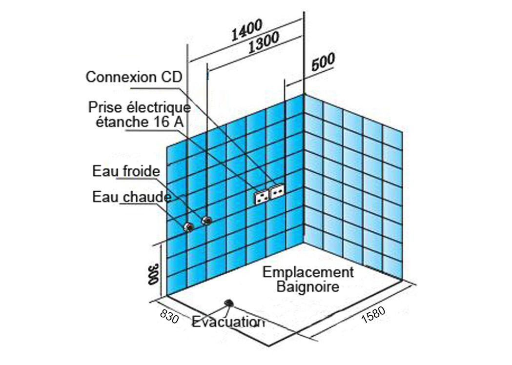 Baignoire balneo schema electrique