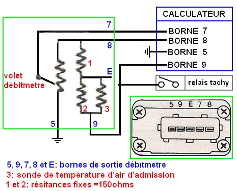 Schema electrique debimetre d'air
