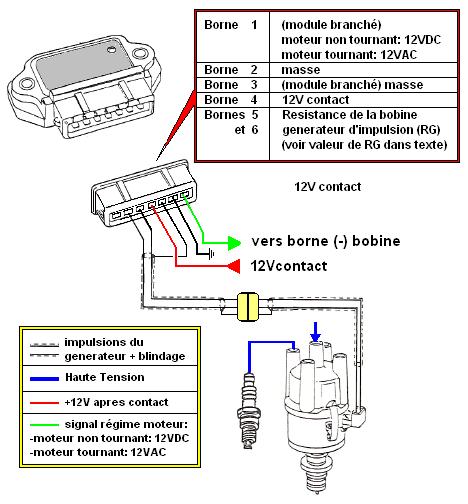 Schema electrique peugeot 205 junior