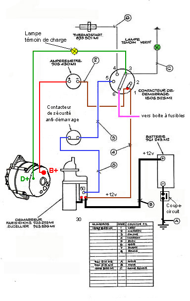 Schema electrique mf 158