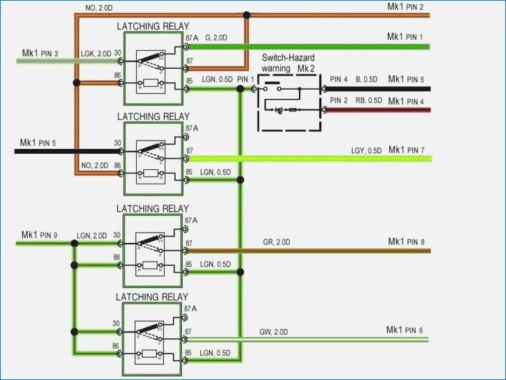 Schema electrique mg zr