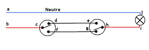 Schéma électrique interrupteur double direction