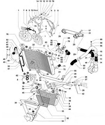 Schema electrique quad kymco 250 mxu