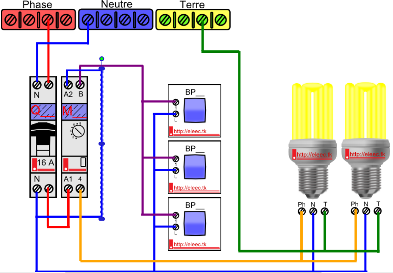 Faire schema electrique