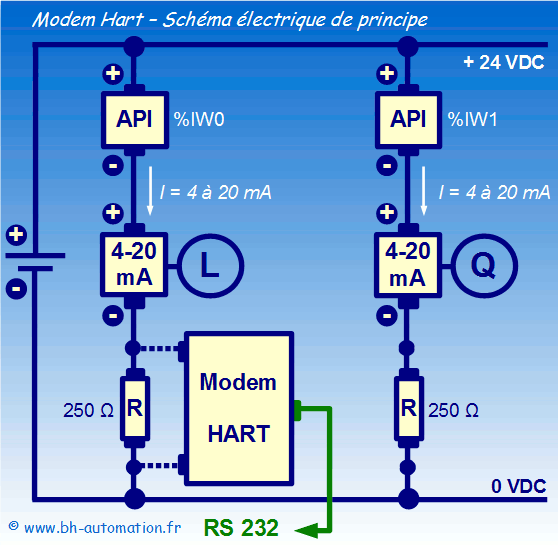 Schema electrique avec resistance