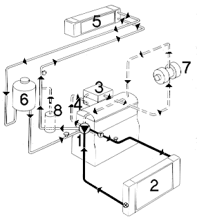 Schema electrique moteur gt turbo