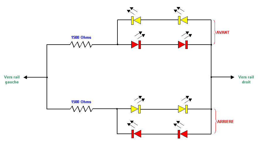 Schema electrique honda x11