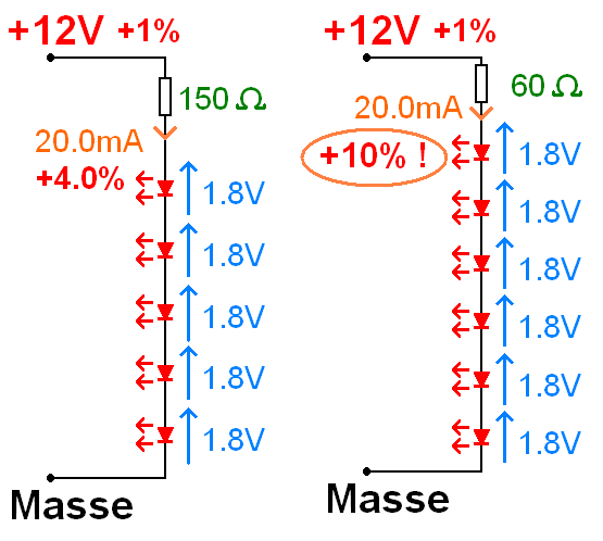 Schema branchement guirlande electrique