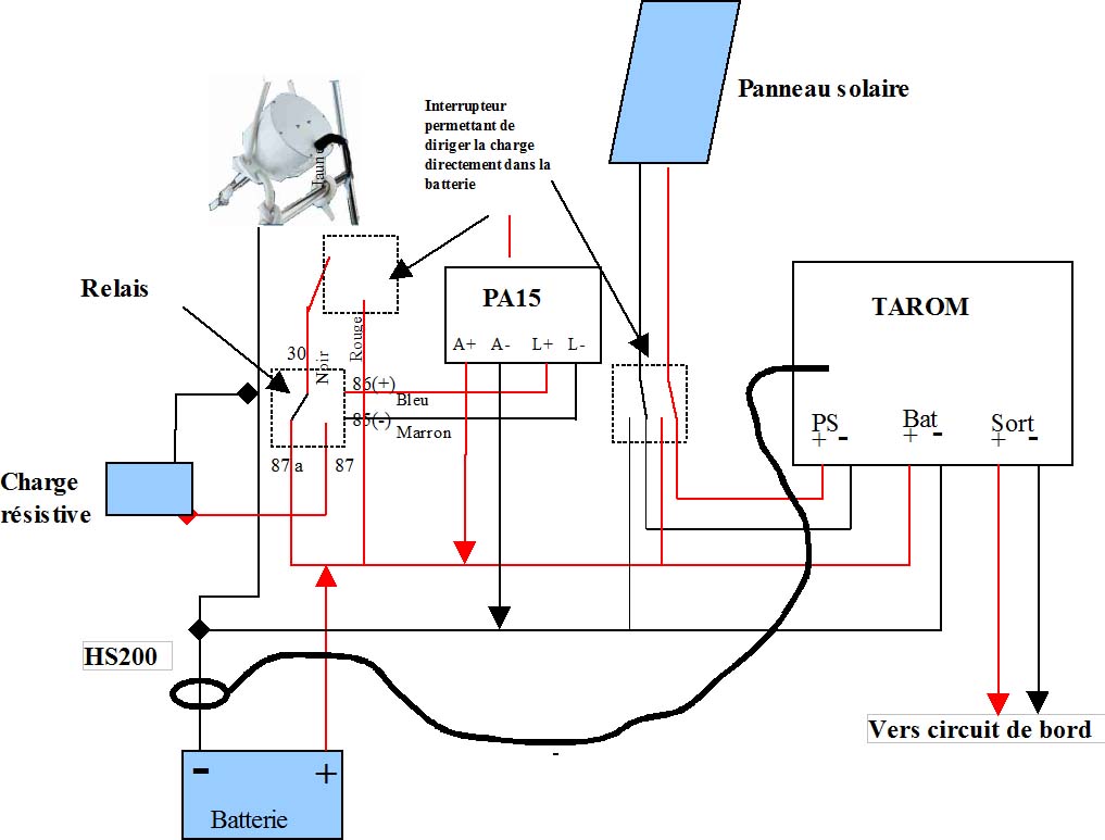 Groupe electrogene schema electrique